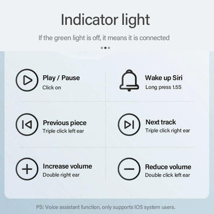 Lenovo Wireless Earbuds With Noise Reduction For Commuting control guide showing play pause, volume, track and Siri commands