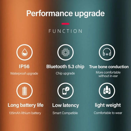Bone Conduction Open Ear Wireless Earphones For Running And Commuting with Bluetooth 5.3, IP56, long battery