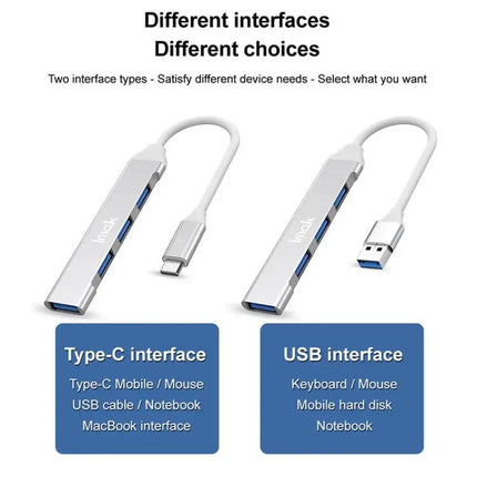 Imak Versatile 4-in-1 Docking Station for Smartphones and Laptops