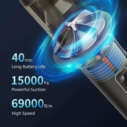 Cordless Handheld Car Vacuum Cleaner Compact For Quick Cleanups showing brushless motor, 15000Pa powerful suction, 40min battery life and high-speed 69000R/m