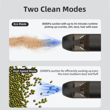 Cordless Handheld Car Vacuum Cleaner Compact For Quick Cleanups showing two clean modes eco and high speed with suction visualization