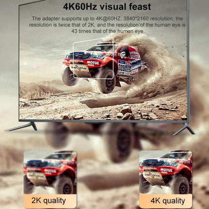 USB-C Multi-Function Adapter for HDMI Display and Charging showing 4K60Hz TV mirroring a rally car scene while device stays powered