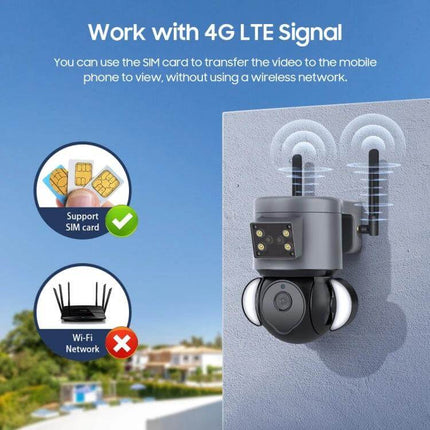 Smart Outdoor Security Camera with Two-Way Audio and Night Vision mounted on wall showing 4G LTE SIM support and wireless antennaes