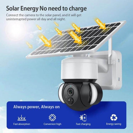 Solar-Powered Outdoor Floodlight Security Camera with Motion Detection mounted under solar panel showing sunlight arrows and illuminated night surveillance