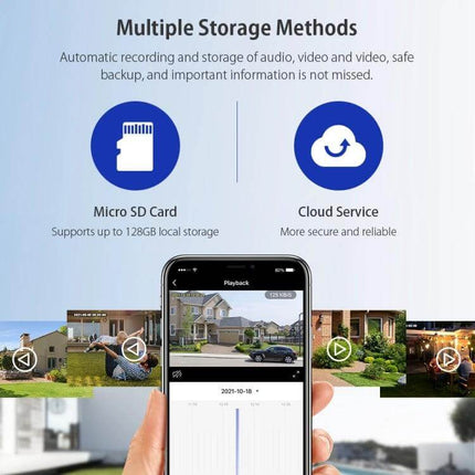 Solar-Powered Outdoor Floodlight Security Camera with Motion Detection showing phone app playback, micro SD and cloud storage options