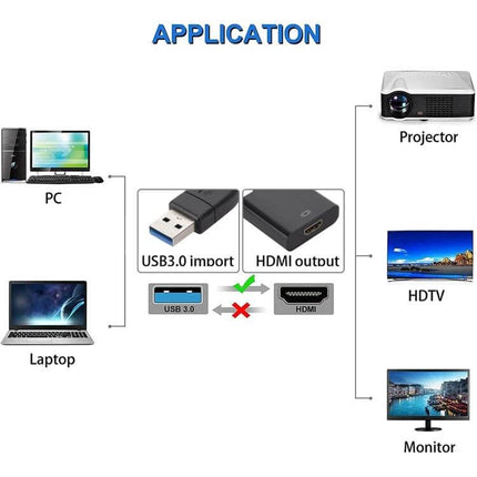 USB 3.0 to HDMI Converter for Laptops and Desktop Displays connecting PC or laptop via USB 3.0 to HDTV monitor or projector
