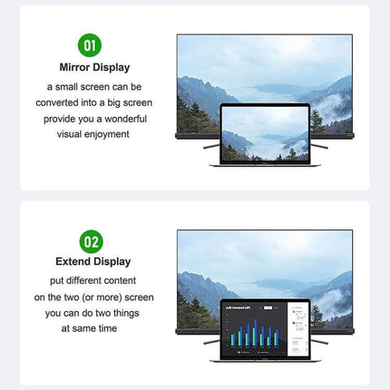 USB 3.0 to HDMI Converter for Laptops and Desktop Displays showing laptop mirrored and extended on a TV for presentations and multitasking