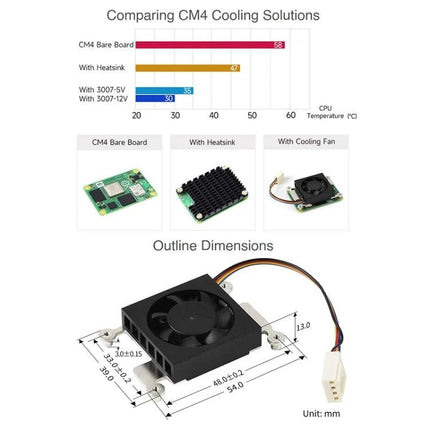 Waveshare Cooling Fan for Raspberry Pi Compute Module 4 Protection - low-profile fan with wiring and dimensions chart