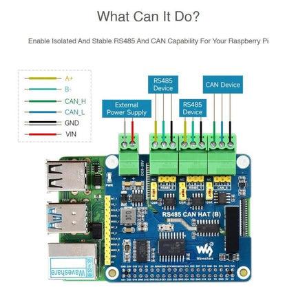 Waveshare Isolated RS485 CAN HAT for Raspberry Pi Applications showing labeled RS485 CAN terminals, wiring diagram, and connectors