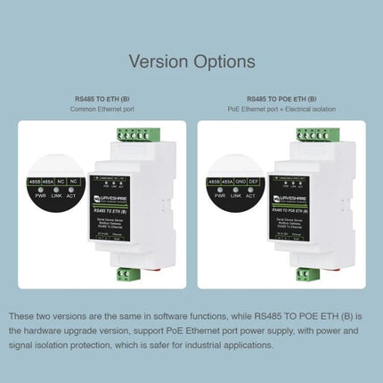 Waveshare Din Rail RS485 To Rj45 Serial Server With Poe Function showing two version options (RS485 to ETH and RS485 to POE ETH) for industrial use