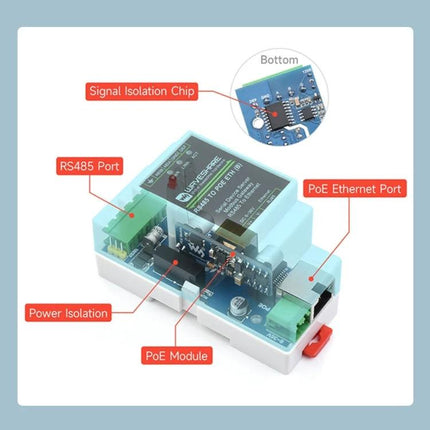 Waveshare Din Rail RS485 To Rj45 Serial Server With Poe Function showing RS485 port, PoE Ethernet port, signal and power isolation, and PoE module