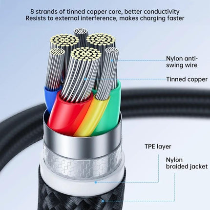 Joyroom Cable for Everyday Phone Charging at Home and Travel — braided nylon jacket, tinned copper cores, TPE layer for fast reliable charging