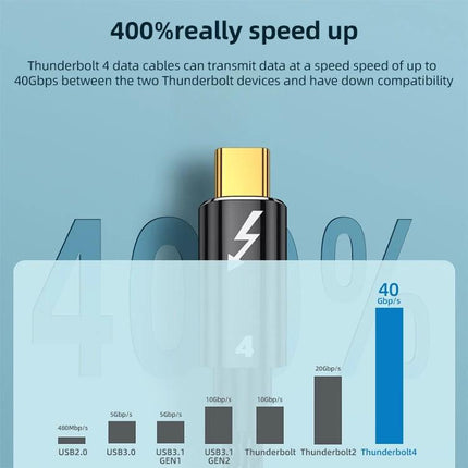 Type-C Cable for Everyday Device Charging and Connections fast 100W charging and 40Gbps data transfer cable image