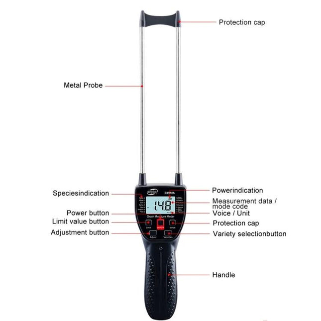 Benetech Grain Moisture Meter for Testing Various Grains showing probe, LCD readout and labeled buttons for 14-grain selection and measurements