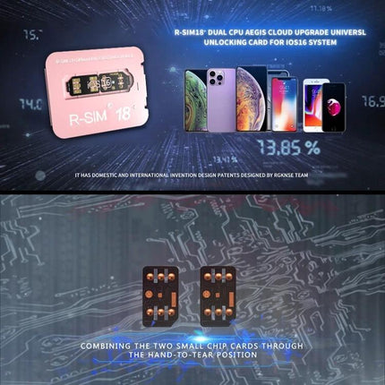 R-SIM 18+ Universal Card for iPhone SIM Switching and Travel - pink R-SIM 18+ card and compatible iPhones showing SIM switching for travel