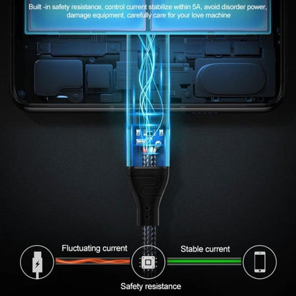 Durable Type-C Cable for Everyday Device Charging Needs showing PD 3.1 E-Mark chip, braided cable, and stable 240W fast charging visuals