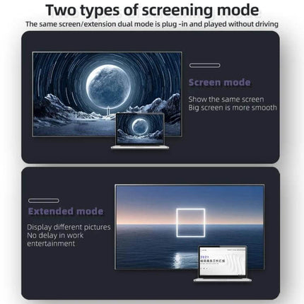 HDMI to Micro HDMI Adapter for Everyday Device Connections - laptop mirrored and extended display modes for TV and monitor