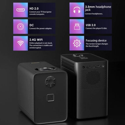 Portable Android WiFi Projector for Home Entertainment and Presentations showing two compact black projectors with ports and feature icons