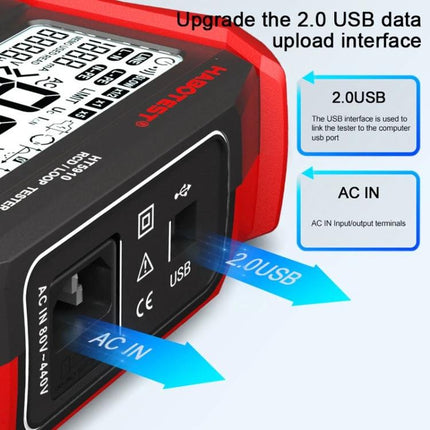 HABOTEST Leakage and Loop Resistance Tester for Safety Checks showing 2.0 USB data upload interface and AC IN ports