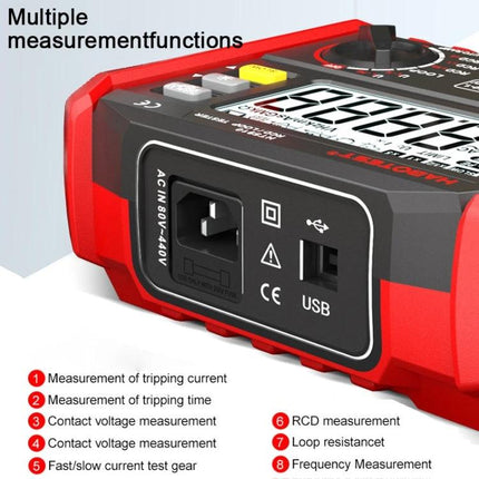 HABOTEST Leakage and Loop Resistance Tester for Safety Checks close-up of device ports and display for electrician inspections
