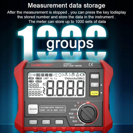 HABOTEST Leakage and Loop Resistance Tester for Safety Checks showing LCD, controls and 1000 groups data storage