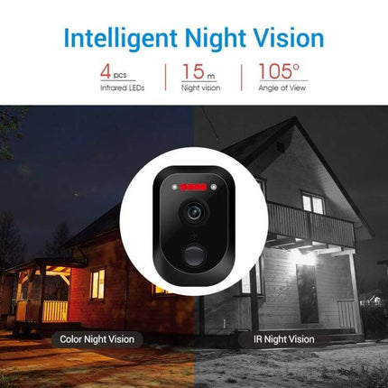 ESCAM Outdoor Solar-Powered Security Camera with Night Vision and Audio mounted outside a home showing color and IR night vision modes