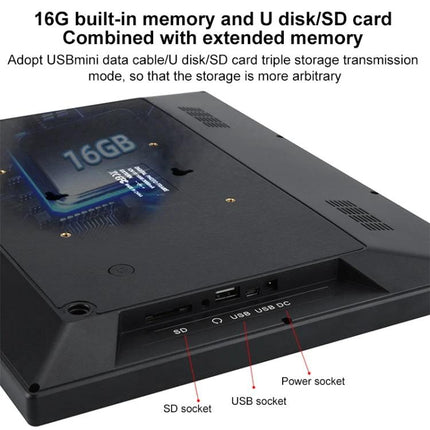 15-Inch WiFi Digital Photo Frame for Cloud Photo Sharing showing back ports: SD slot, USB socket and power DC port
