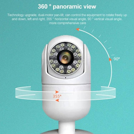 Wireless Indoor PTZ Surveillance Camera for Home Monitoring with Multiple Plugs showing 360° panoramic view and adjustable lens for pet and home security