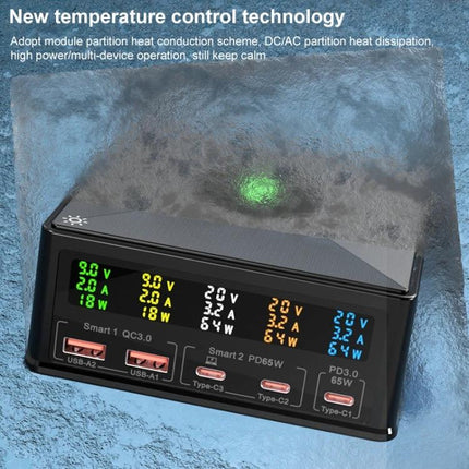 868H Charger for Daily Device Powering at Home or On the Go showing multi-port display with temperature control and power readouts