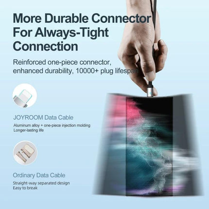 JOYROOM USB-C Charging Cable for Everyday Device Connections showing reinforced connector durability and fast 3A charging