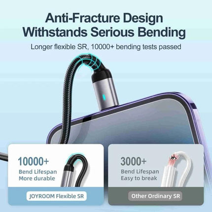 Joyroom Cable for Daily Device Charging and Data Transfer showing anti-fracture, 10000+ bend lifespan Type-C to 8 Pin cable