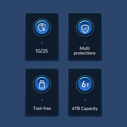 ORICO 2.5-Inch Hard Drive Enclosure for Everyday Storage — tool-free 6TB capacity, multi-protection, 1G/2S transfer icons
