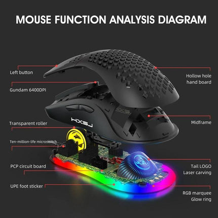 HXSJ Wired Gaming Mouse with RGB Backlighting for PC Use — exploded view showing hollow honeycomb shell, 6400 DPI sensor, PCB, RGB glow ring, and internal components