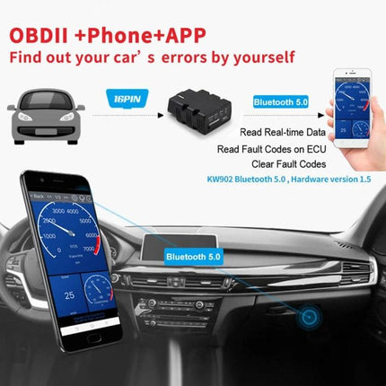 Practical KONNWEI Scanner for Everyday Vehicle Maintenance - OBDII Bluetooth adapter with app showing real-time engine data