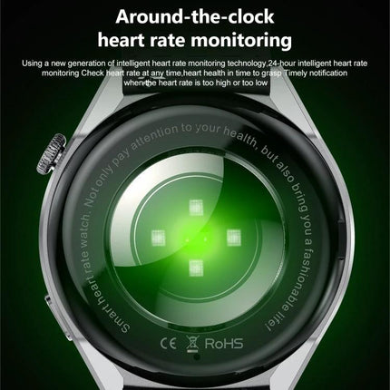 Daily Activity Tracker Watch for Everyday Health Monitoring - close-up of smartwatch heart rate sensor with green LED and around-the-clock monitoring text