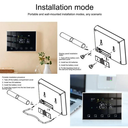 GBCW Wireless Smart LED Thermostat for Home Heating Systems wall-mounted installation diagram and touchscreen display