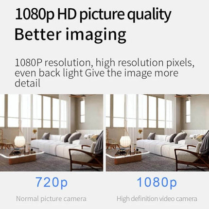 X2 Smart HD Mini WiFi Camera with Night Vision for Home Monitoring showing 1080p vs 720p living room image quality comparison