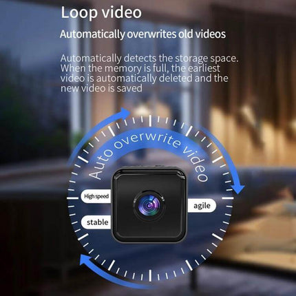 X2 Smart HD Mini WiFi Camera with Night Vision for Home Monitoring showing loop video feature, auto overwrite and night vision monitoring in a living room setting