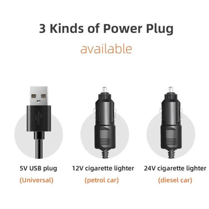 Car Three-Head Fan, 360-Degree Rotating For On-The-Go Cooling showing 5V USB, 12V and 24V cigarette lighter power plug options