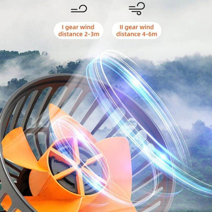 Car Three-Head Fan, 360-Degree Rotating For On-The-Go Cooling showing three rotating fan heads and airflow visualization inside a car cabin
