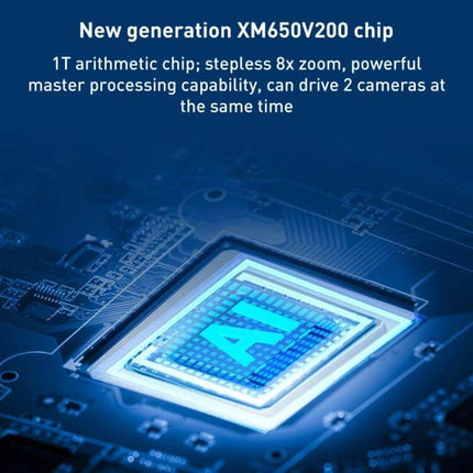 AI Security Camera for Home Monitoring with Human Detection showing XM650V200 AI chip close-up, 2MP dual-camera splicing for up to 4MP clarity