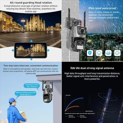 AI Security Camera for Home Monitoring with Human Detection showing dual 2MP cameras, night view, IP66 waterproof, two-way audio and strong antenna