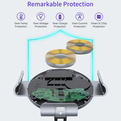 Ultimate Wireless Car Charger & Phone Holder with Dual-Coil Technology