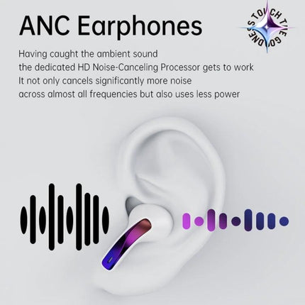 Fingertime Wireless In Ear Earbuds Blue For Commuting showing blue ANC in-ear earbuds in ear with sound waves