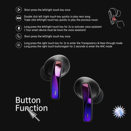 Fingertime Wireless In Ear Earbuds Blue For Commuting showing touch controls ANC transparency and pairing instructions