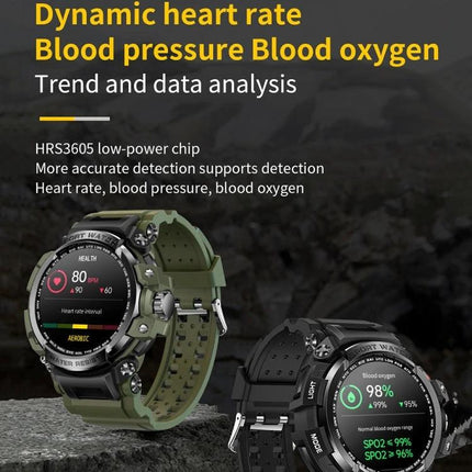 A Practical Smart Watch for Everyday Connectivity – rugged fitness watch showing heart rate, blood pressure and blood oxygen monitoring on wrist display