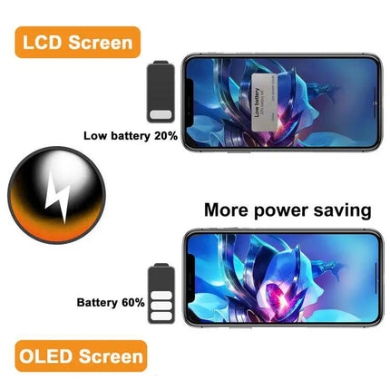 iPhone Replacement Screen For Home Device Repair