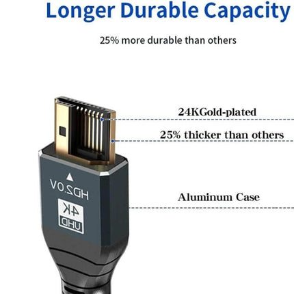 High-Definition HDMI Cable for TV and Monitor Connections - 24K gold-plated HDMI 2.0 connector with aluminum case for durable long-run HD setups