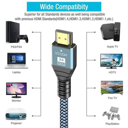 High-Definition HDMI Cable for TV and Monitor Connections — HDMI 2.0 braided cable showing wide compatibility with PS3/PS4, Apple TV, laptop, monitor, projector, HDTV, Fire TV, PlayStation