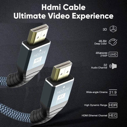 High-Definition HDMI Cable for TV and Monitor Connections – braided HDMI 2.0 cable 4K UHD HDR for TVs, monitors, projectors, long runs
